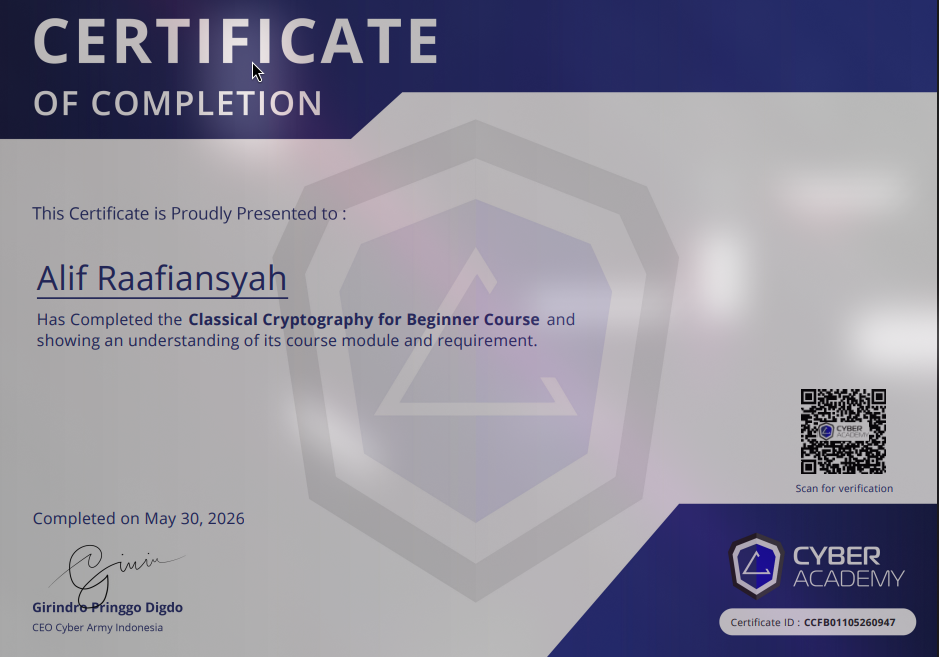 Cryptography Certificate