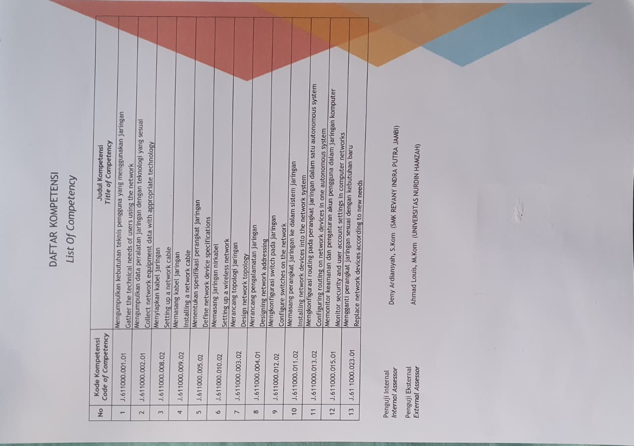 Sertifikat Apresiasi